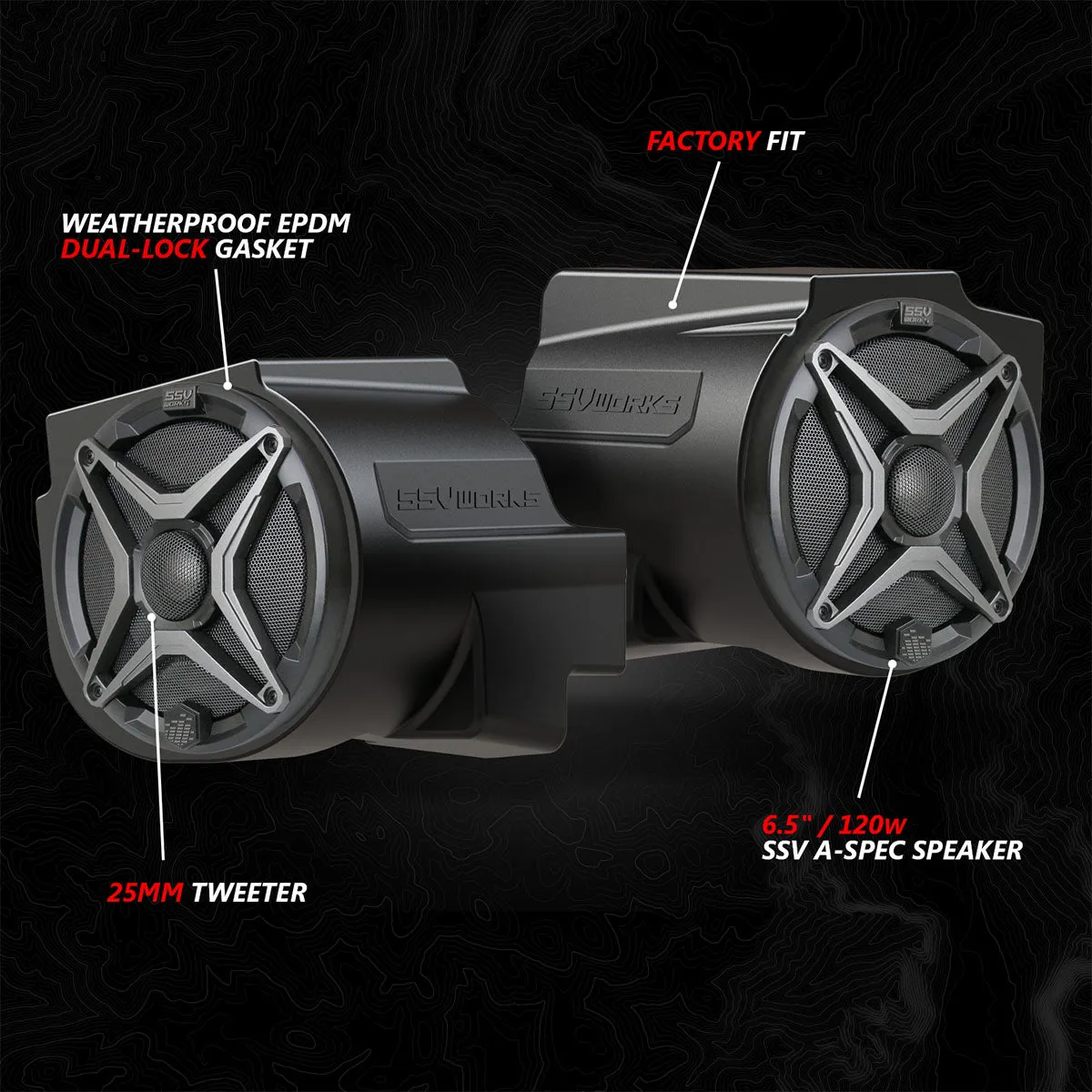 2020-2024 Polaris® RZR PRO Series Phase-1 A-Spec 2-Speaker 200watt System w/JVC