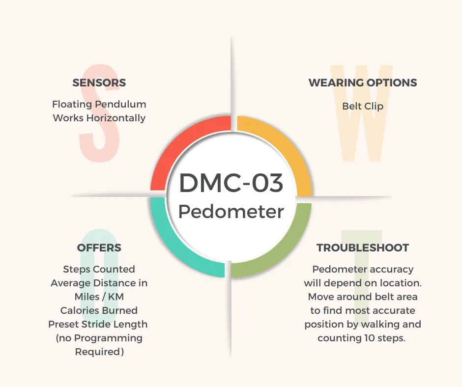 DMC03 Multi-Function Pedometer