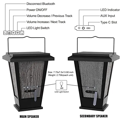 pohopa Bluetooth Speakers Waterproof, Solar Powered 2 Packs True Wireless Stereo Sound 20W Speakers Dual Pairing Lantern Indoor Outdoor Speakers with 20 Piece LED Lights, Richer Bass, Black