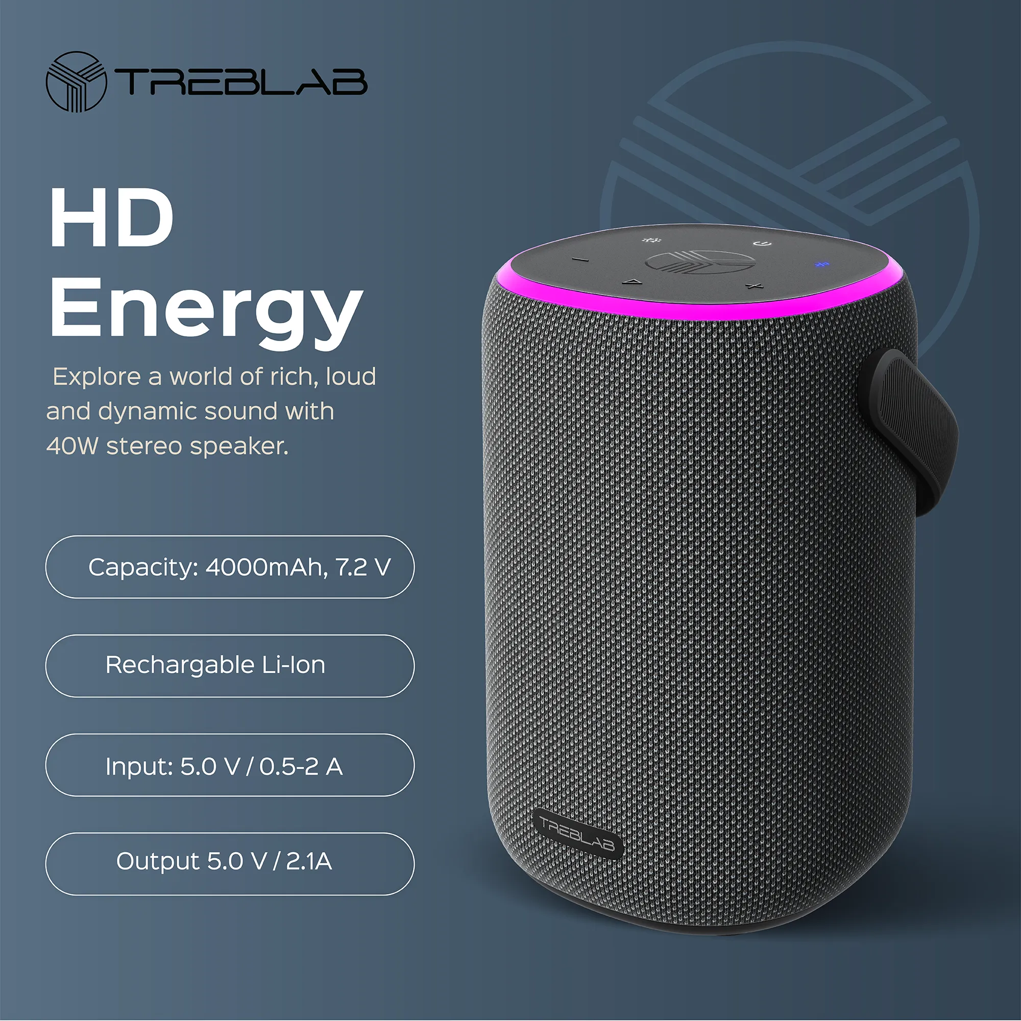 TREBLAB HD-Energy