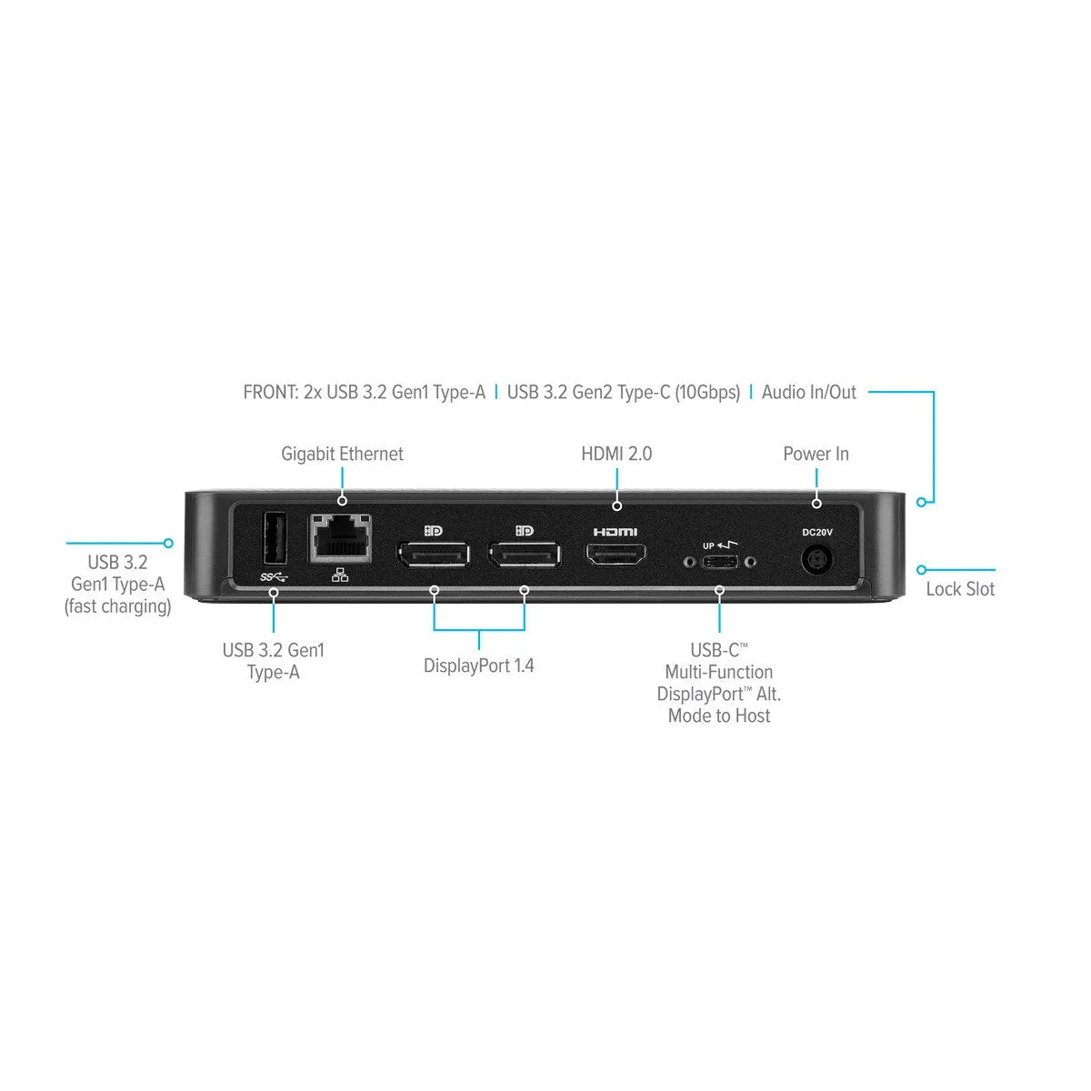 Usb-C Multi-Function