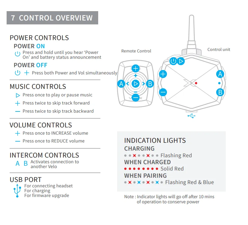 VELO - Road Biker : Cycling Intercom for Communication